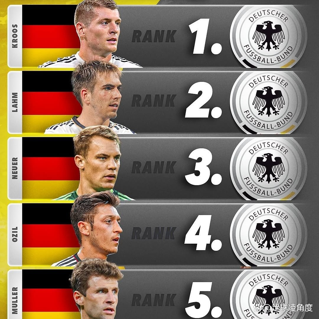 包含德国战平荷兰,提前锁定欧预赛小组头名的词条 包含德国战平荷兰,提前锁定欧预赛小组头名的词条