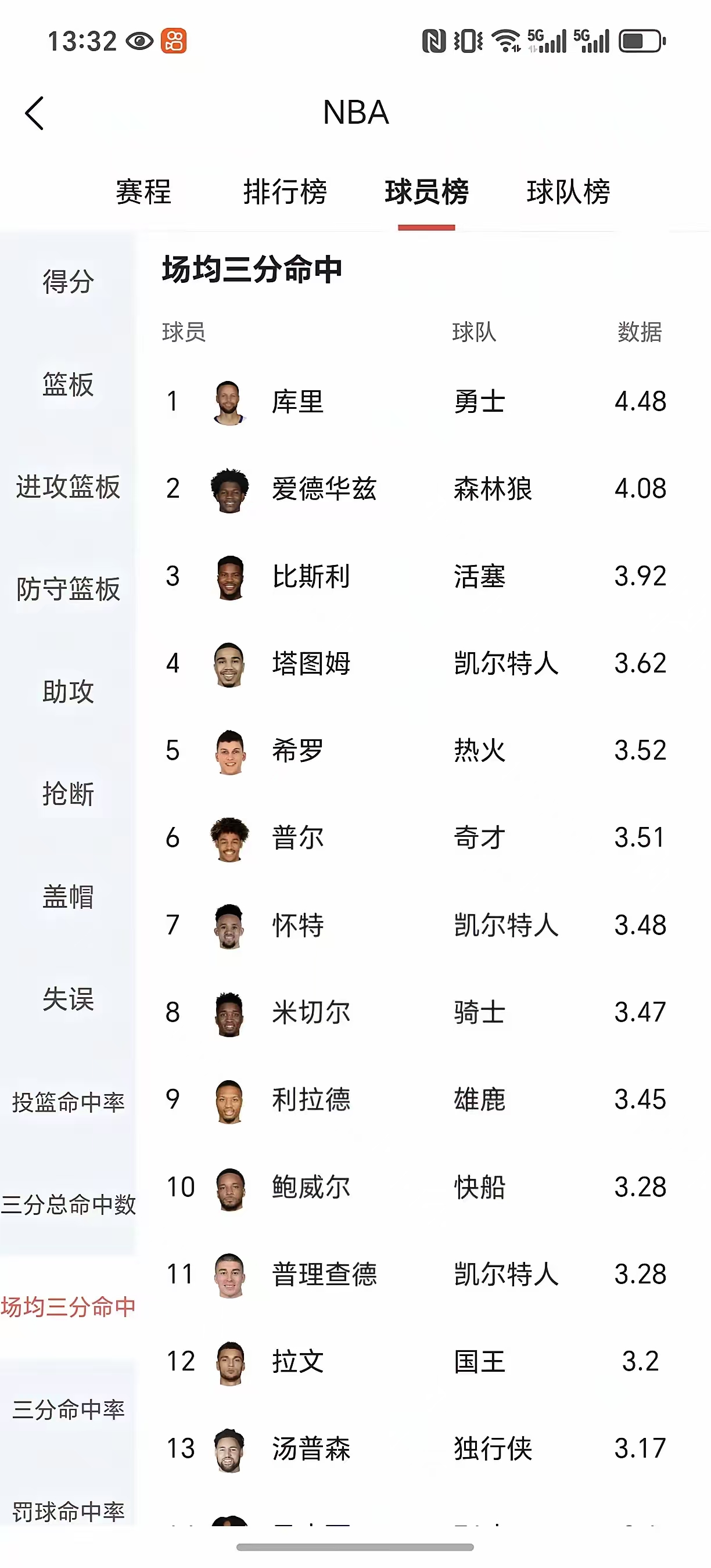 aoa体育课程-马赛取得关键三分，保持不败纪录