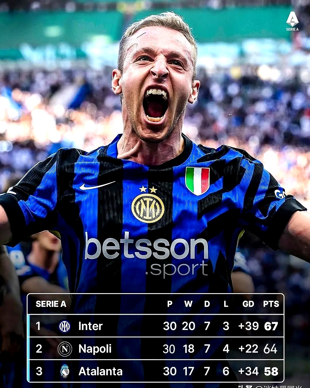 佛罗伦萨击败桑普多利亚，稳居积分榜前列的简单介绍