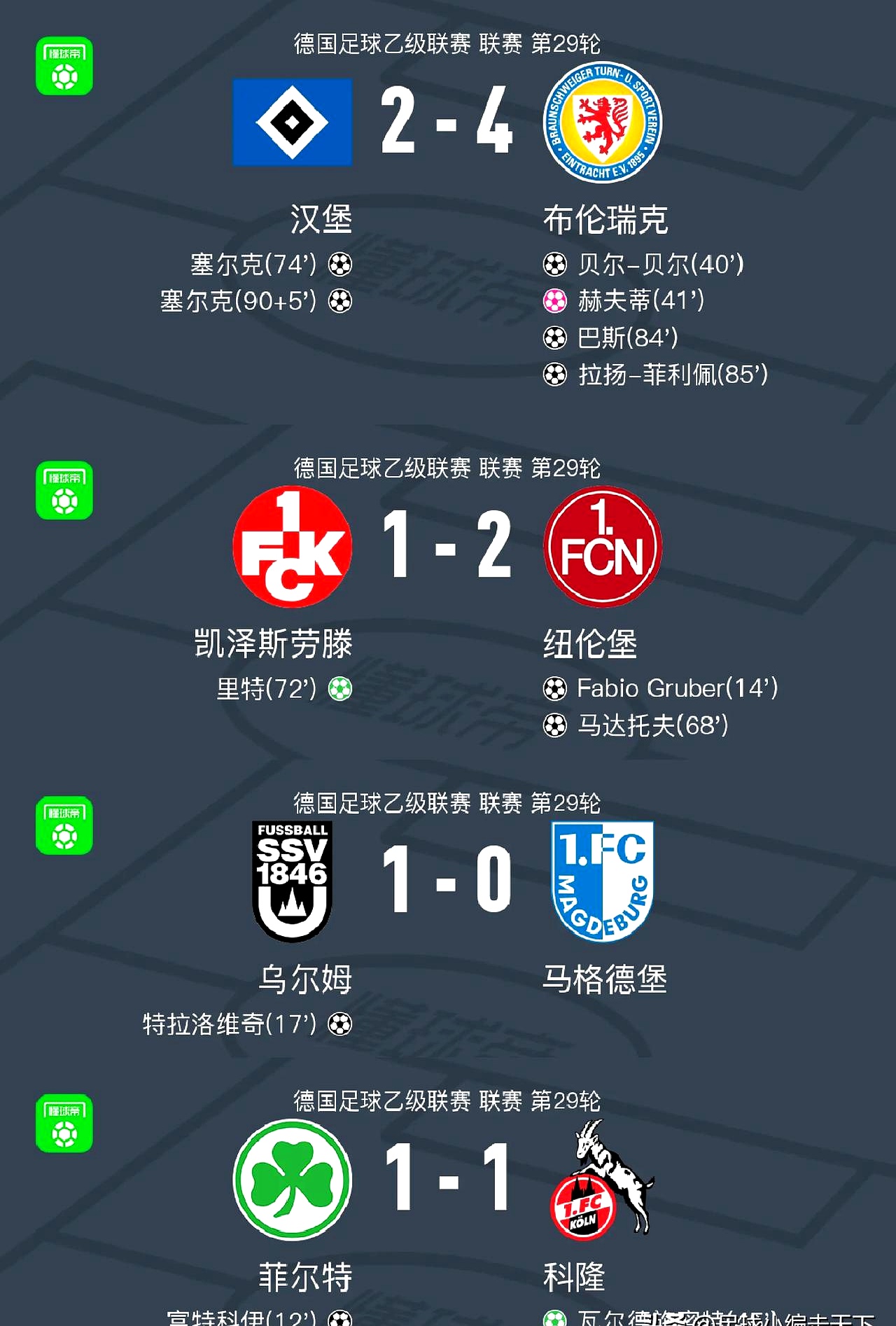 德国主场横扫波黑,保持全胜战绩 德国主场横扫波黑,保持全胜战绩