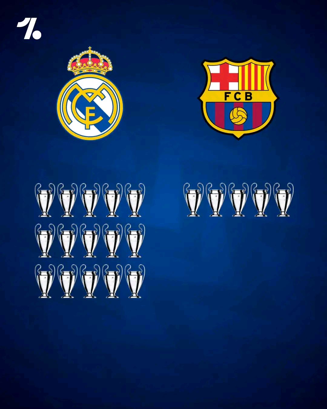 多国球队实力对比,激烈争夺胜出机会 多国球队实力对比,激烈争夺胜出机会